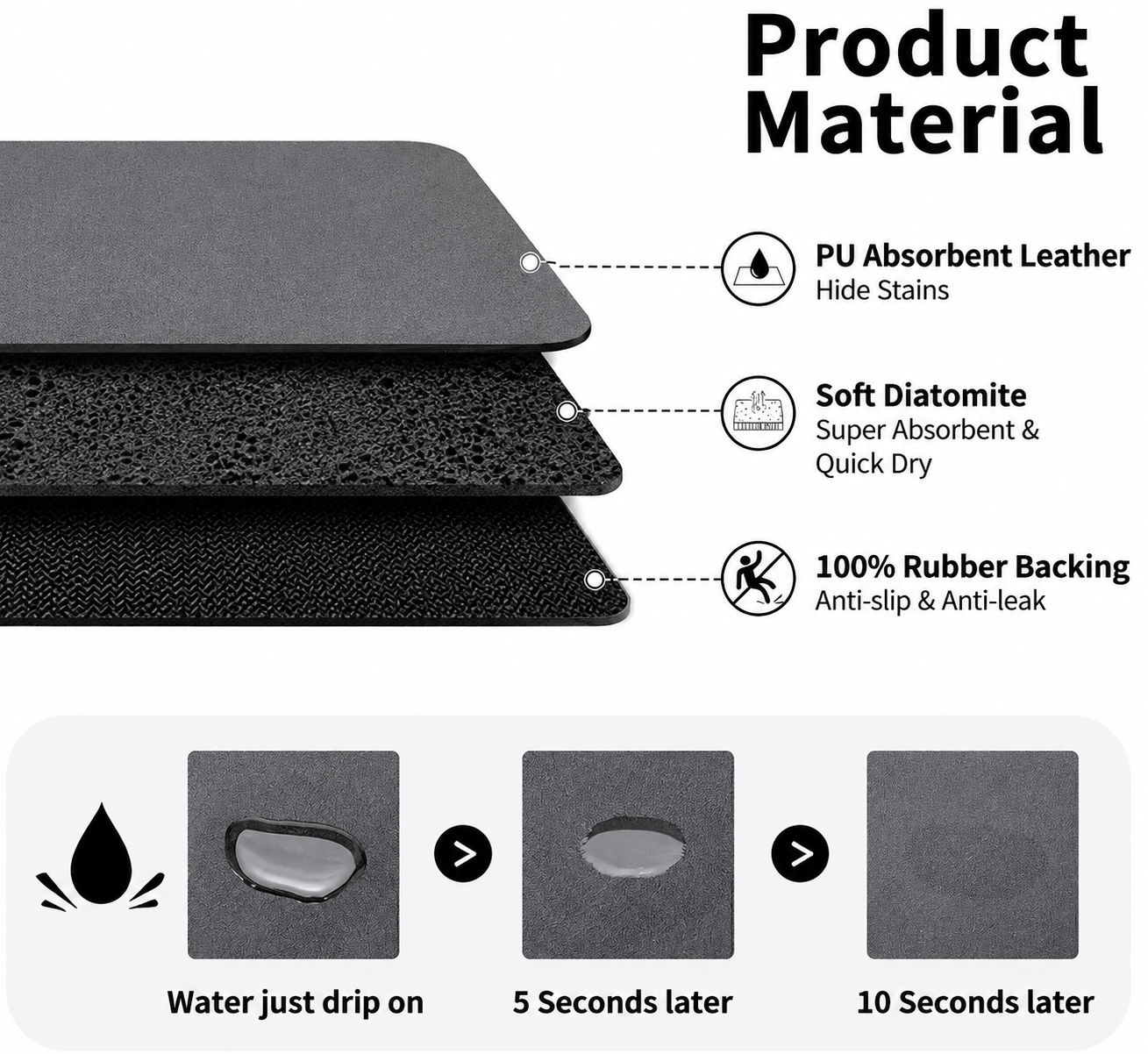 Dish Drying Mat