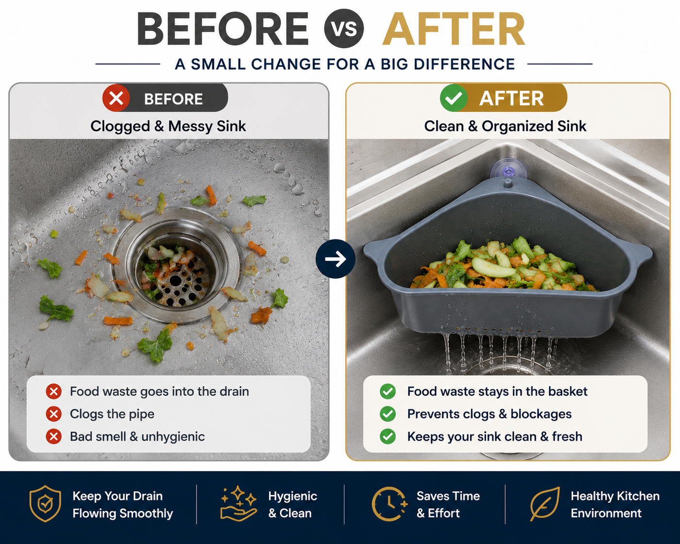 Sink Drain Basket
